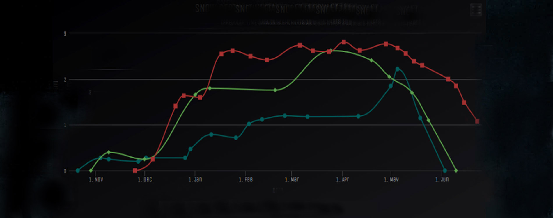 Solusi Aplikasi Mobile